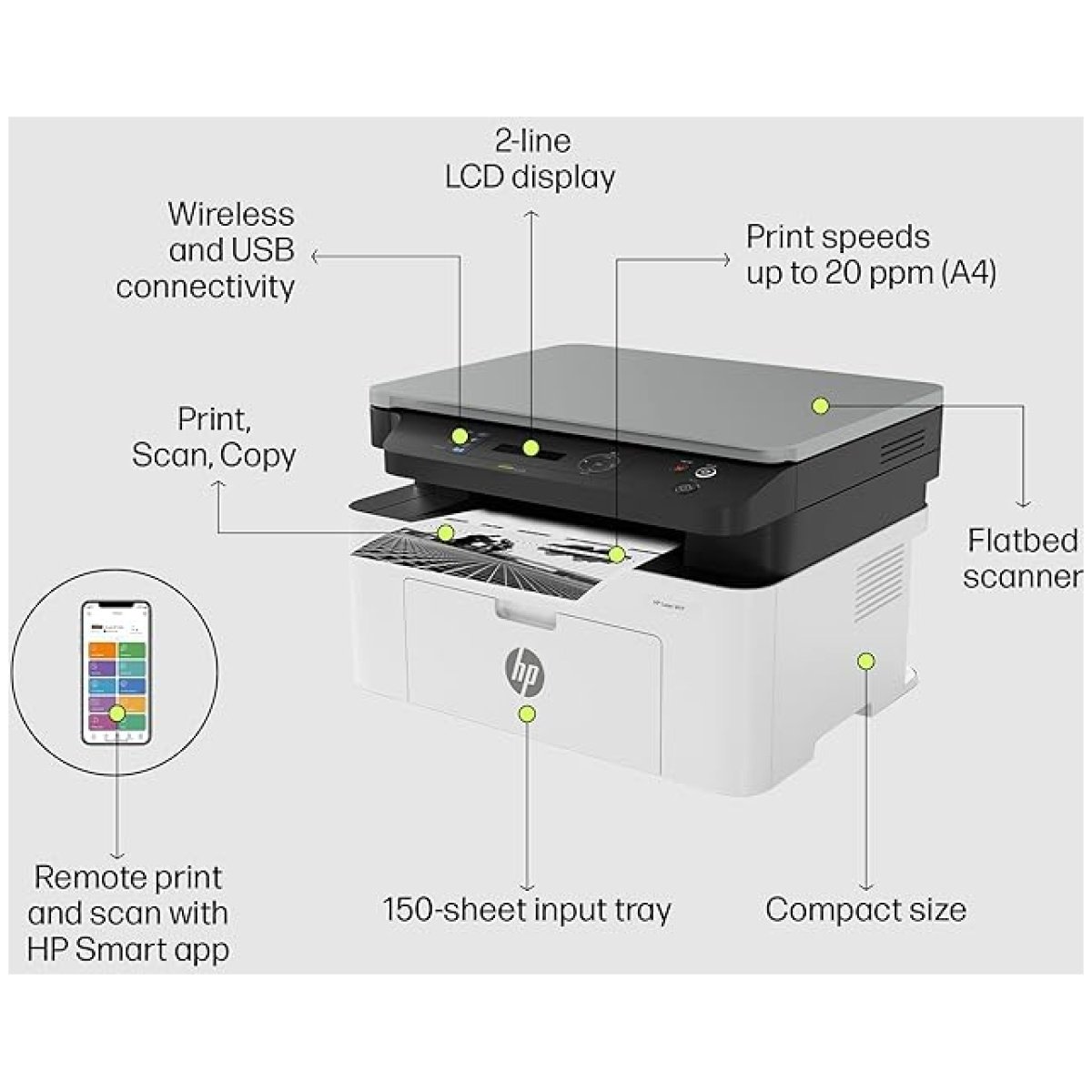 HP Laser MFP 1188W Wireless Monochrome Multifunction Laser Printer - Image 2