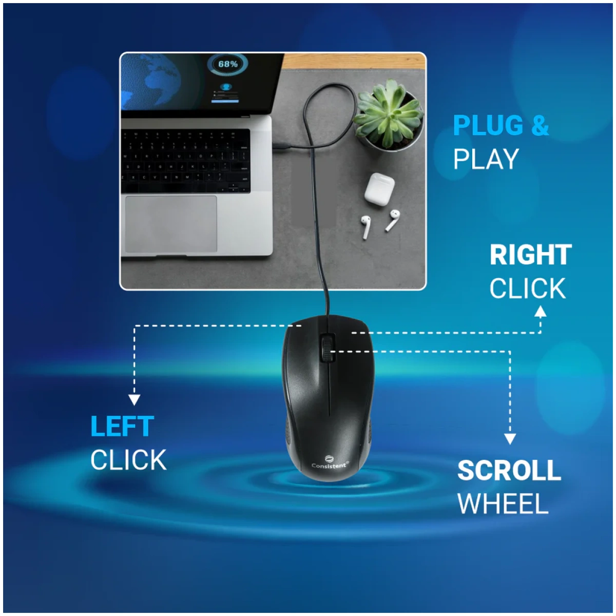 Consistent Pulse Wired Mouse for Desktop and Laptop | 1000-1200 DPI | Ergonomic Design - Image 1