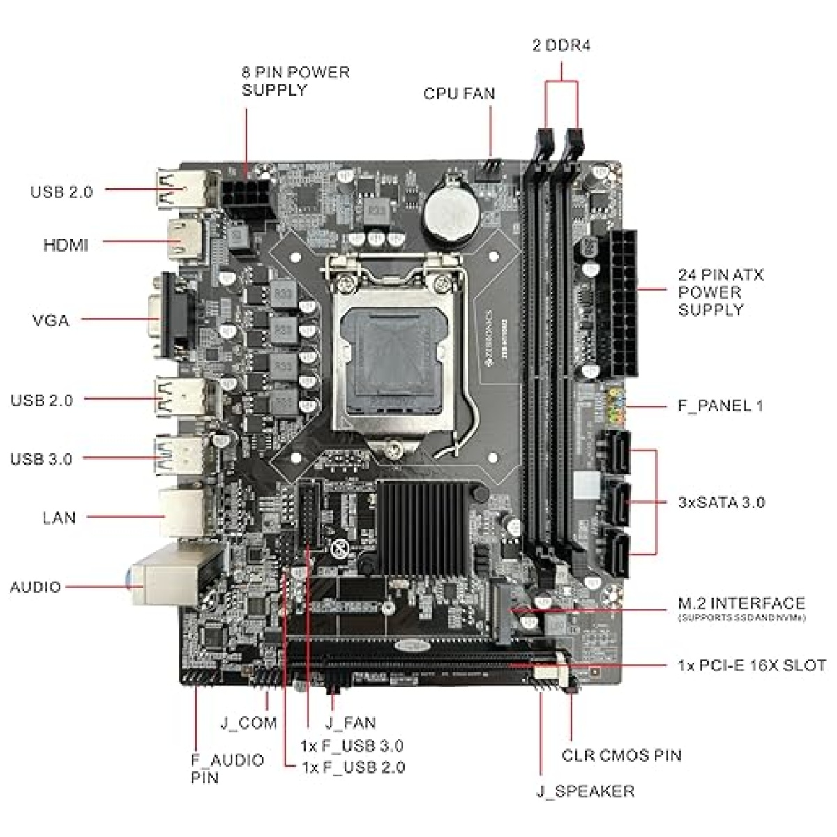 ZEBRONICS H110M2 Micro-ATX Motherboard  6/7/8/9th GEN Support - Image 1