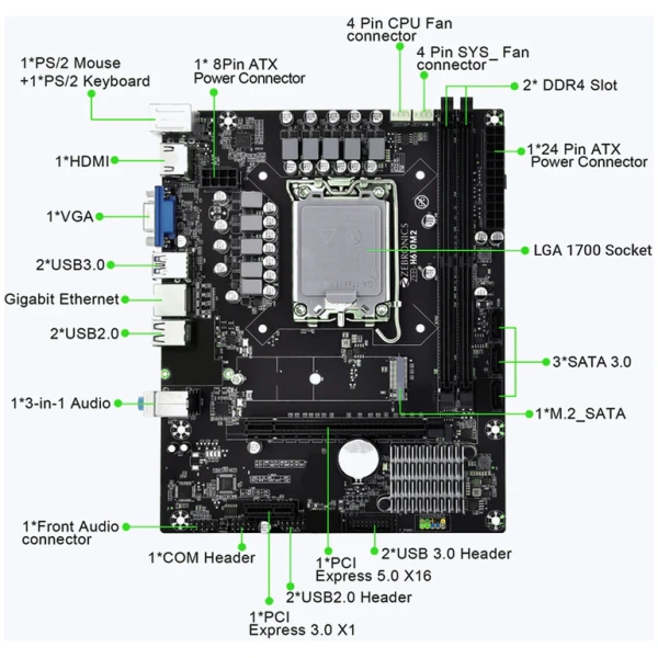 Zeb H610M2 Supports Intel 12th & 13th Generation Processors Motherboard
